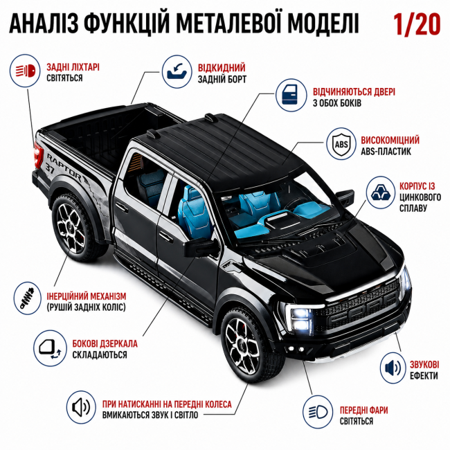 Ford F-150 Raptor 1:20 Ford F-150 Raptor 1:20