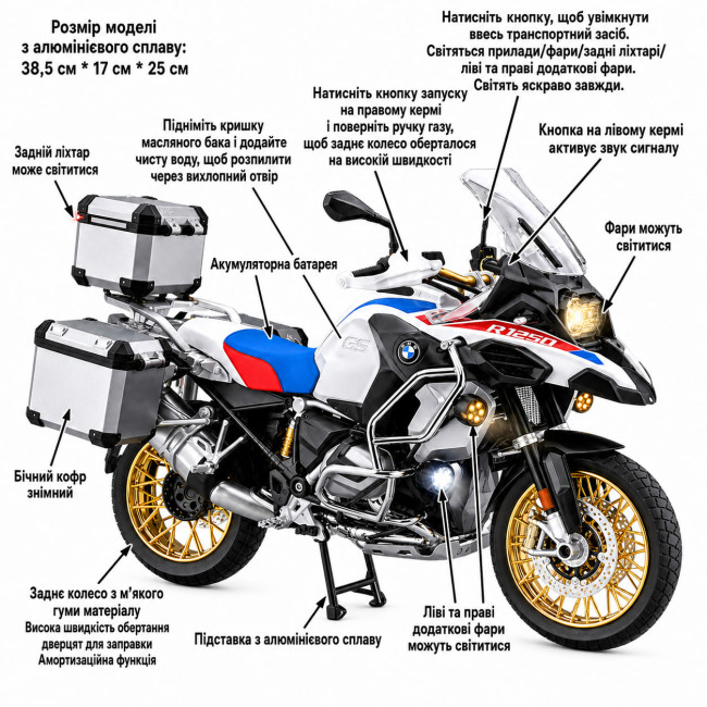 BMW R 1250 1:6 BMW R 1250 1:6