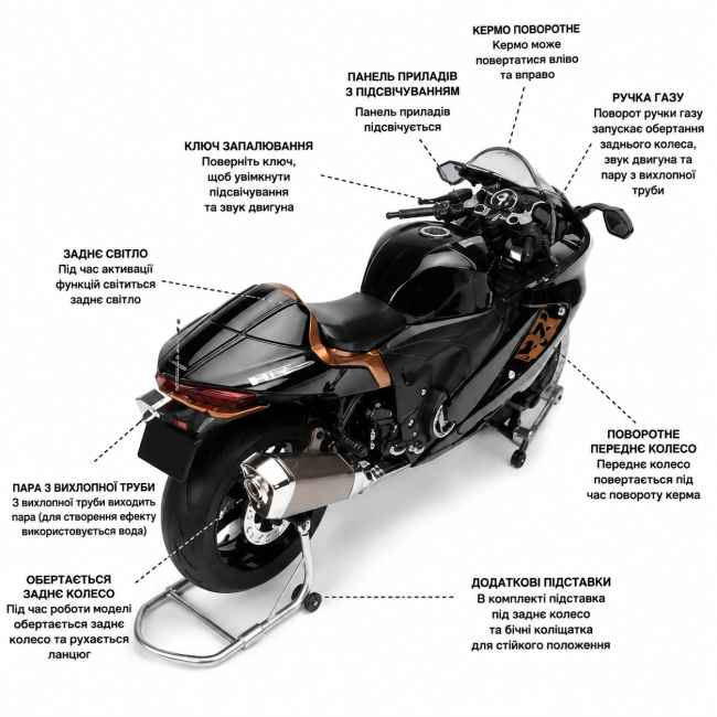 SUZUKI HAYABUSA 1:6