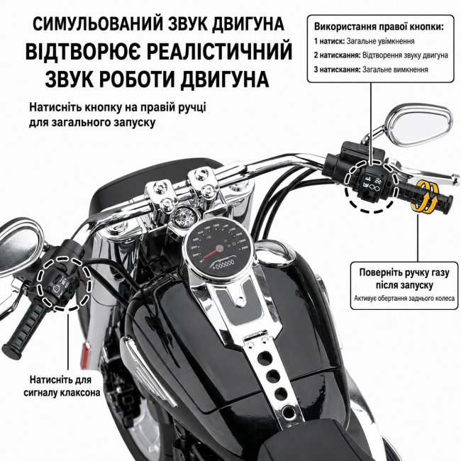 Harley-Davidson Fat Boy 1:6 Harley-Davidson Fat Boy 1:6