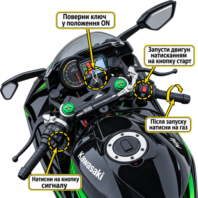 Kawasaki Ninja H2R 1:6 з пультом